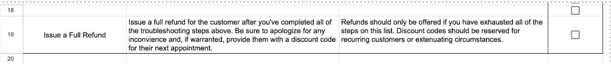 process documentation example